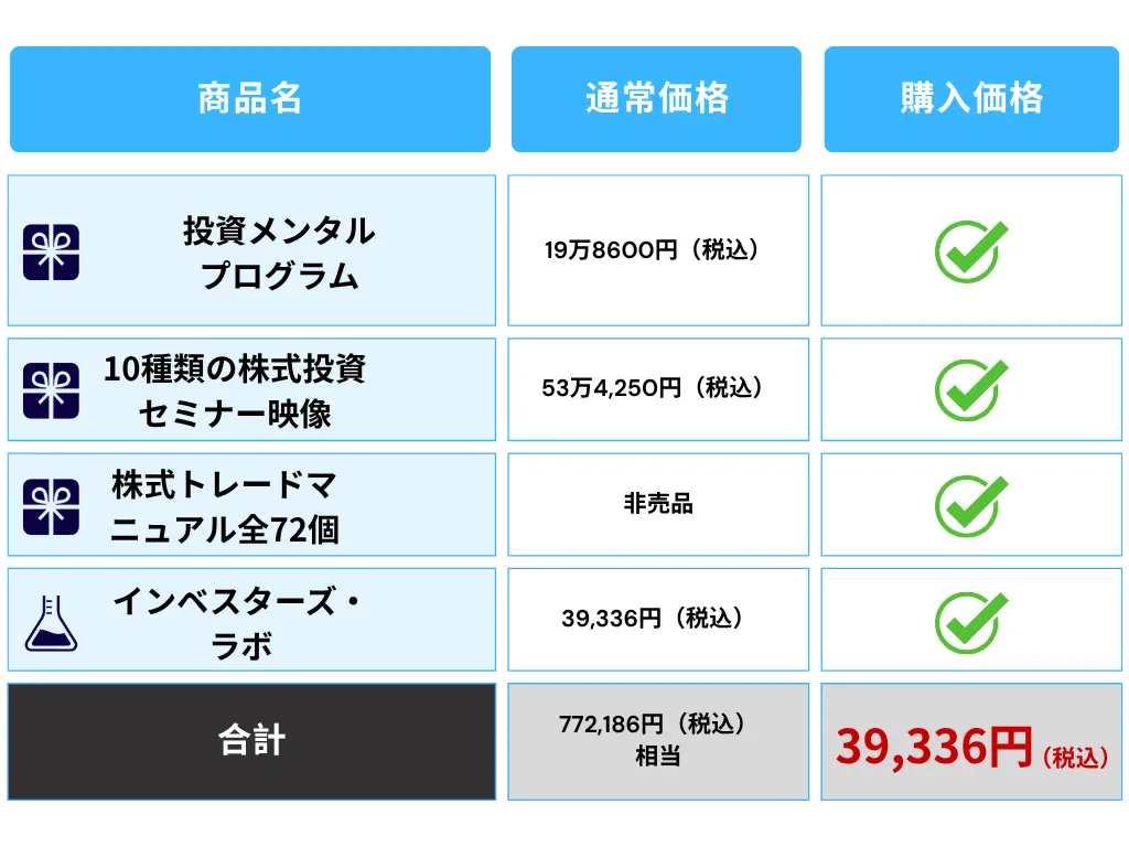 受け取るもの一覧