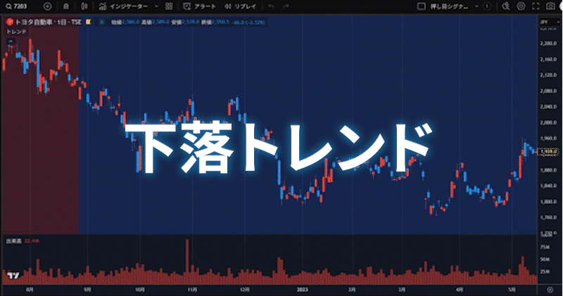 実際のツール動作画面